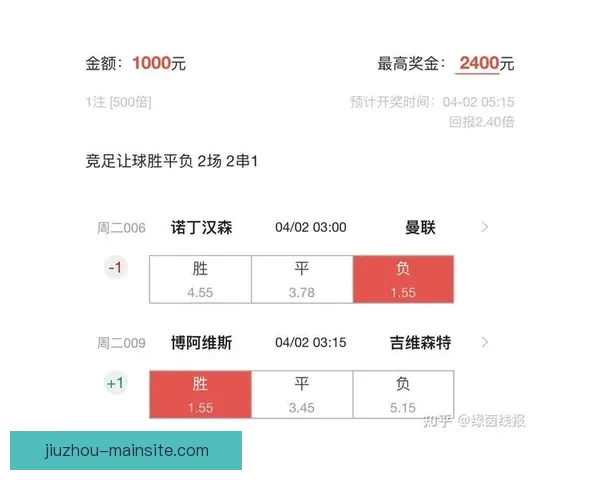 世界杯竞猜胜负网站全新玩法指南与高手投注技巧解析助你轻松掌握赛事预测秘诀